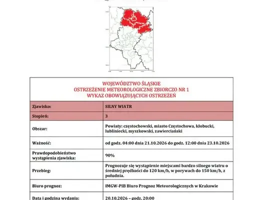 Gmina Szczekociny ostrzega: ćwiczenia WIND STRIKE 26 z ćwiczebnym alertem pogodowym