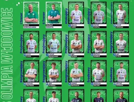LKS Olimpia Włodowice przedstawia kadrę na sezon 2026/2027 – 18 zawodników, w tym pięciu nowych